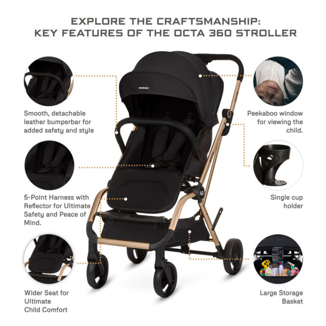 Neobreez Octa 360 Stroller (0-4Yrs) Max 22kg - Black