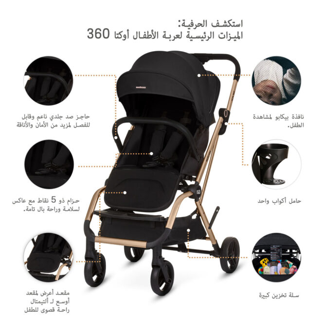 Neobreez Octa 360 Stroller (0-4Yrs) Max 22kg - Black