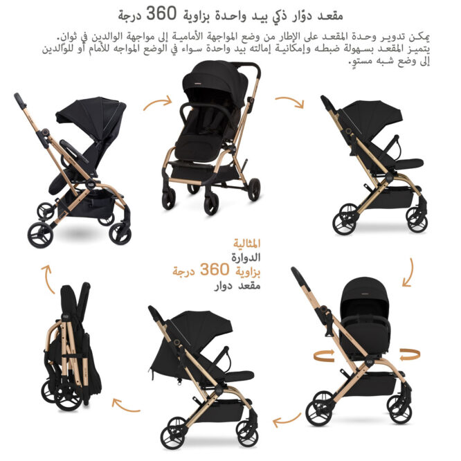 Neobreez Octa 360 Stroller (0-4Yrs) Max 22kg - Black