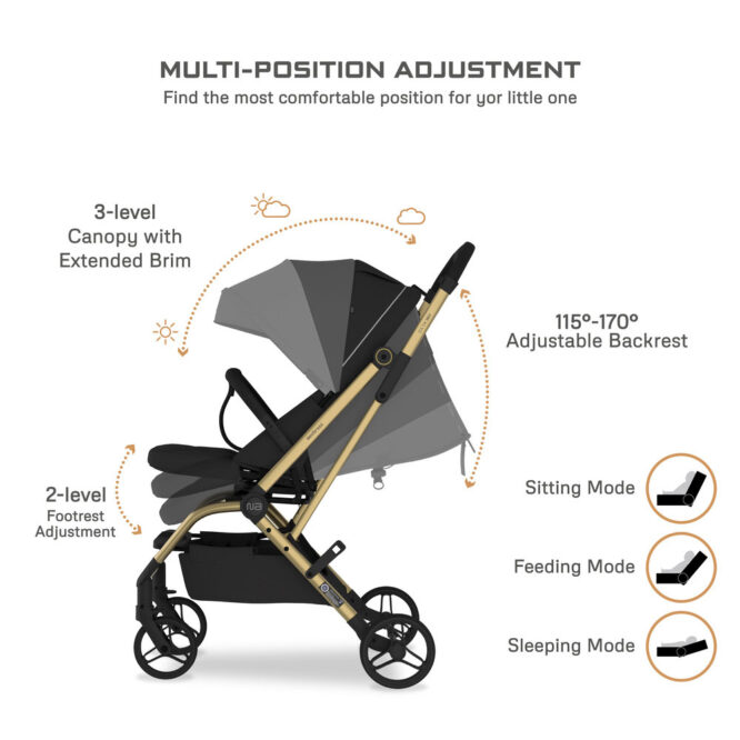 Neobreez Octa 360 Stroller (0-4Yrs) Max 22kg - Black