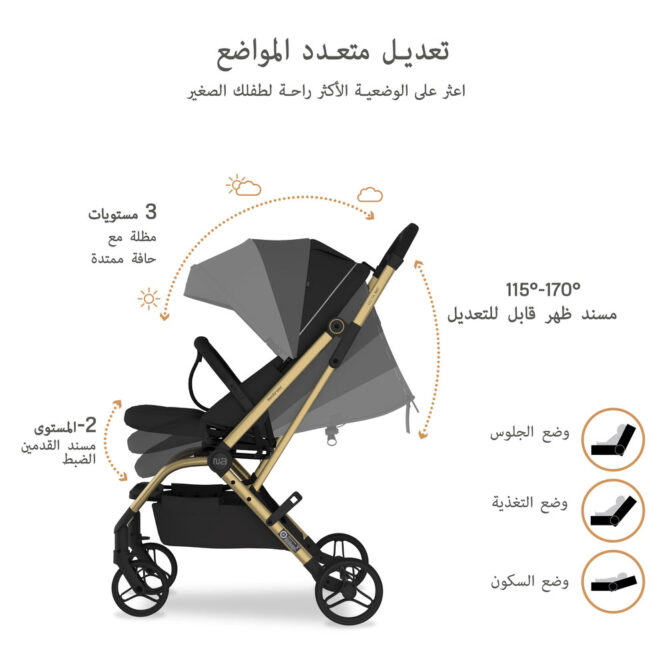 Neobreez Octa 360 Stroller (0-4Yrs) Max 22kg - Black