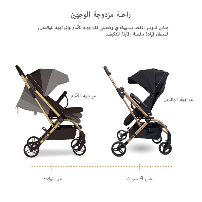 Neobreez Octa 360 Stroller (0-4Yrs) Max 22kg - Black