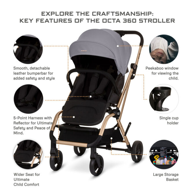 Neobreez Octa 360 Stroller (0-4Yrs) Max 22kg - Medium Gray