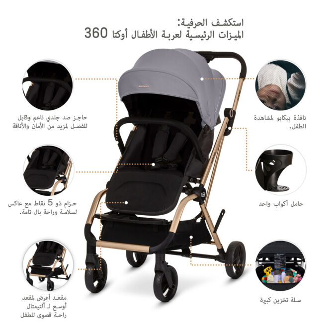 Neobreez Octa 360 Stroller (0-4Yrs) Max 22kg - Medium Gray