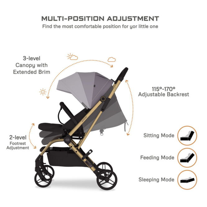 Neobreez Octa 360 Stroller (0-4Yrs) Max 22kg - Medium Gray