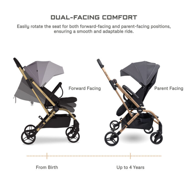 Neobreez Octa 360 Stroller (0-4Yrs) Max 22kg - Medium Gray