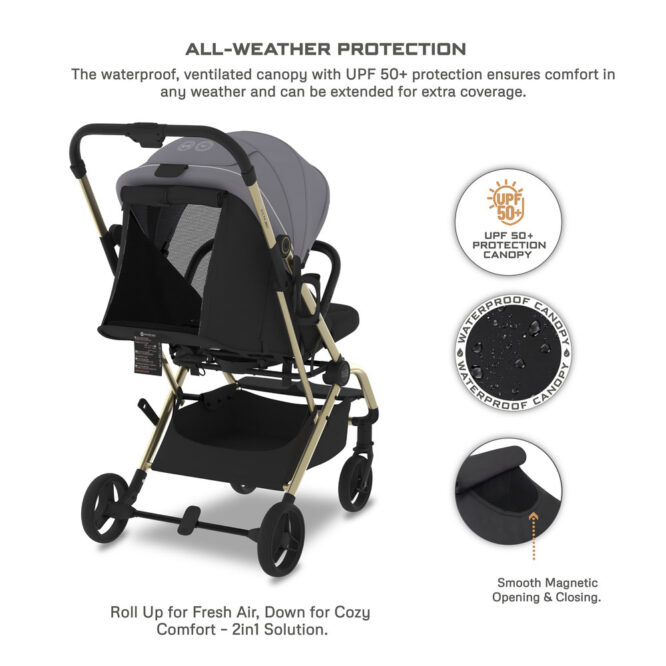 Neobreez Octa 360 Stroller (0-4Yrs) Max 22kg - Medium Gray