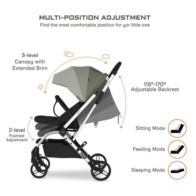 Neobreez Octa 360 Stroller (0-4Yrs) Max 22kg - Olive Green/Black
