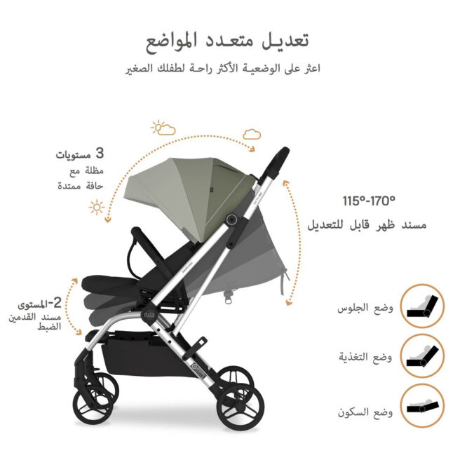 Neobreez Octa 360 Stroller (0-4Yrs) Max 22kg - Olive Green/Black