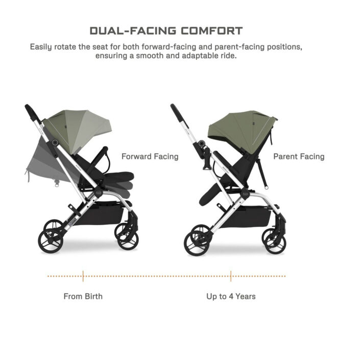 Neobreez Octa 360 Stroller (0-4Yrs) Max 22kg - Olive Green/Black