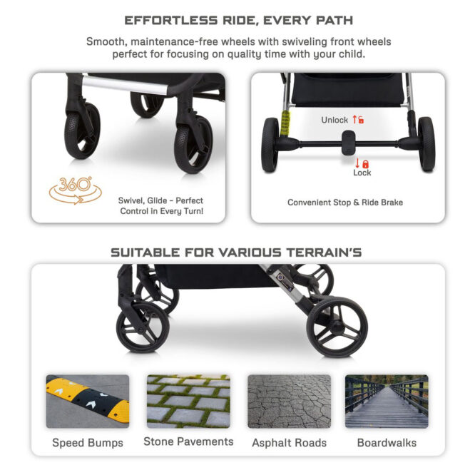 Neobreez Octa 360 Stroller (0-4Yrs) Max 22kg - Olive Green/Black