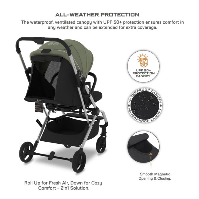 Neobreez Octa 360 Stroller (0-4Yrs) Max 22kg - Olive Green/Black