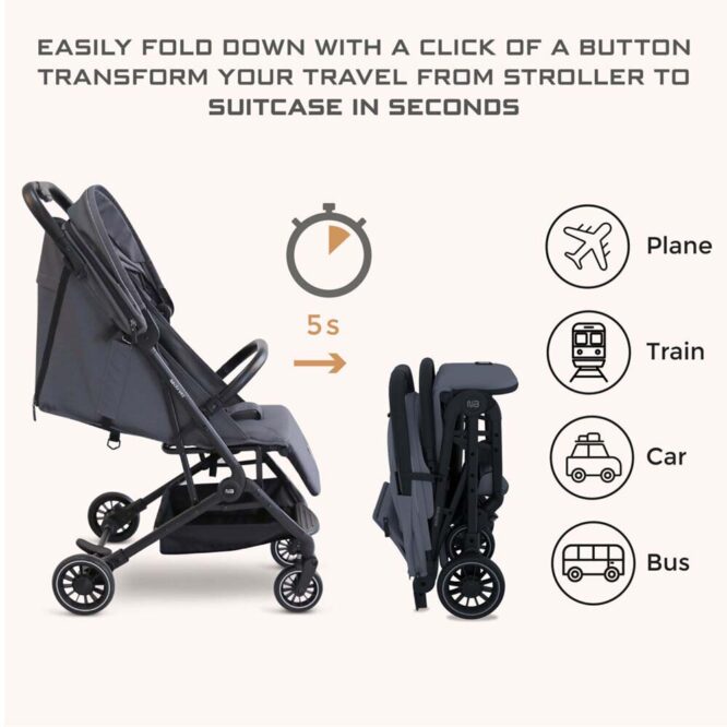 Neobreez Litex Compact Stroller (0-3Yrs) Max 15kg - Black Gray