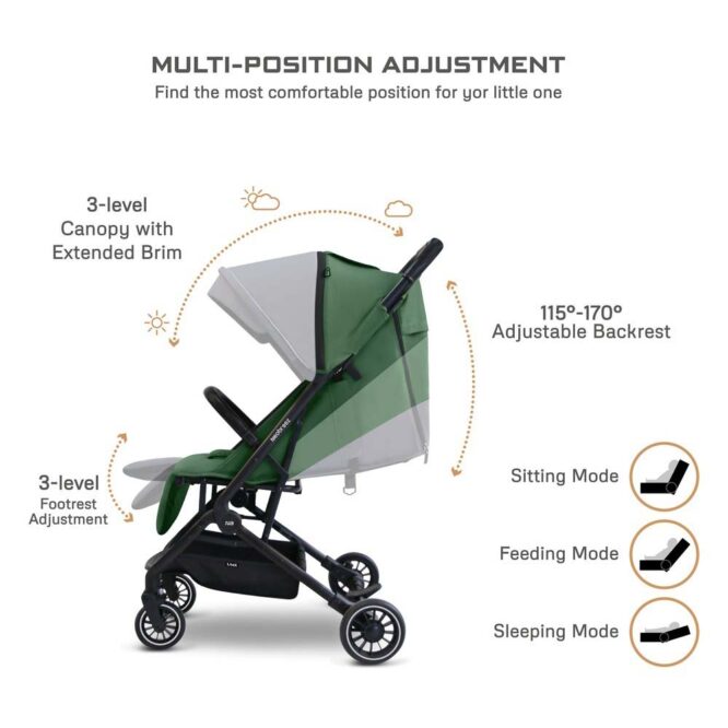 Neobreez Litex Compact Stroller (0-3Yrs) Max 15kg - Olive Green