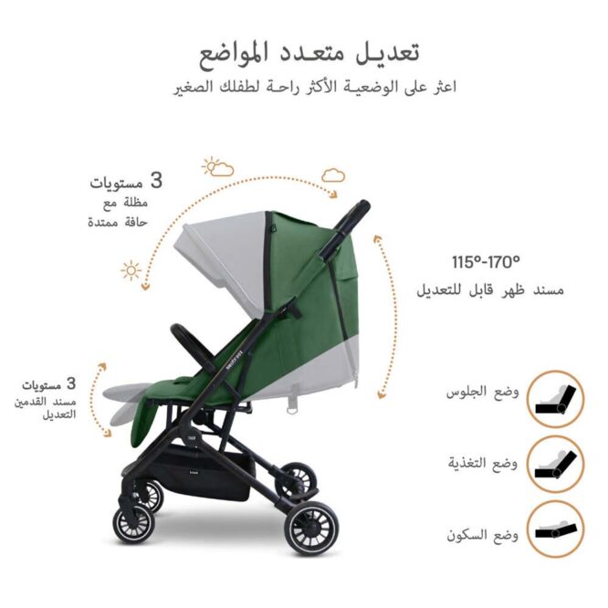 Neobreez Litex Compact Stroller (0-3Yrs) Max 15kg - Olive Green