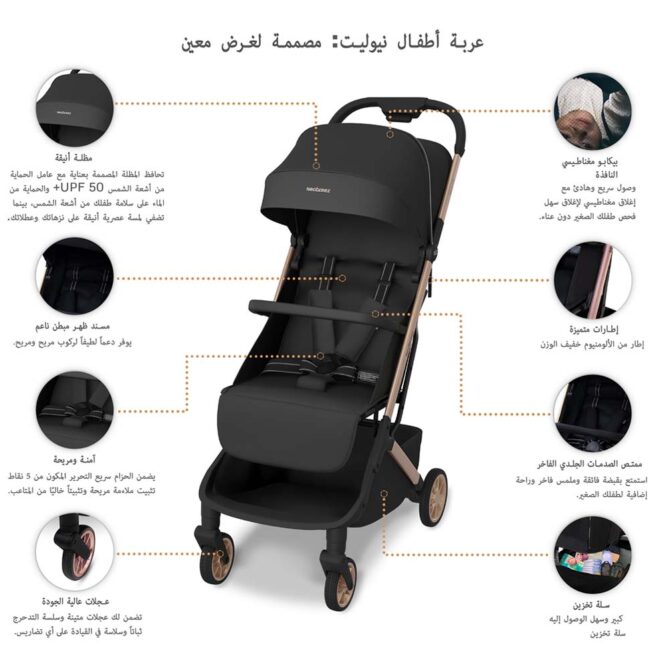 Neobreez Neolite Compact Stroller (0-4Yrs) Max 22kg - Black