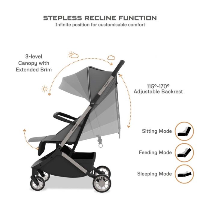Neobreez Neolite Compact Stroller (0-4Yrs) Max 22kg - Dark Gray/Black