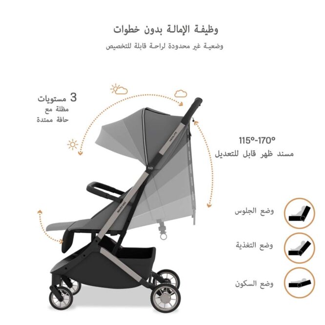 Neobreez Neolite Compact Stroller (0-4Yrs) Max 22kg - Dark Gray/Black