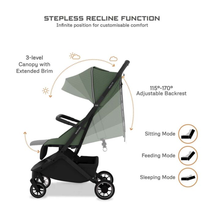Neobreez NEOLITE Compact Stroller (0-4Yrs) Max 22kg - Olive Green