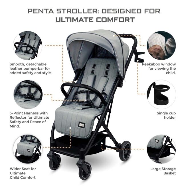 Neobreez PENTA Compact Stroller (0-3Yrs) Max 15kg - Medium Gray