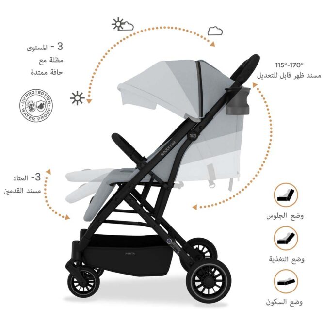 Neobreez PENTA Compact Stroller (0-3Yrs) Max 15kg - Medium Gray