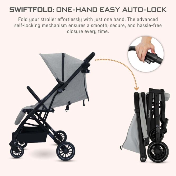 Neobreez PENTA Compact Stroller (0-3Yrs) Max 15kg - Medium Gray
