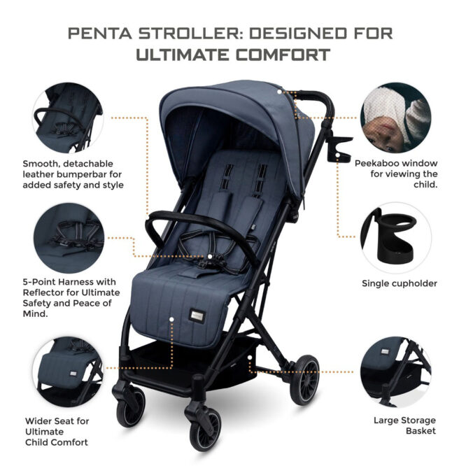 Neobreez PENTA Stroller (0-3Yrs) Max 15kg - Black Gray