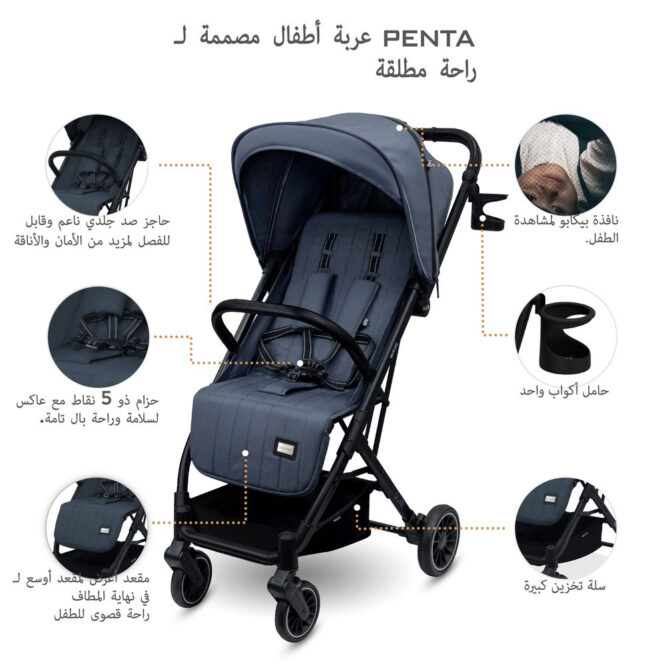 Neobreez PENTA Stroller (0-3Yrs) Max 15kg - Black Gray