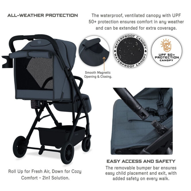 Neobreez PENTA Stroller (0-3Yrs) Max 15kg - Black Gray