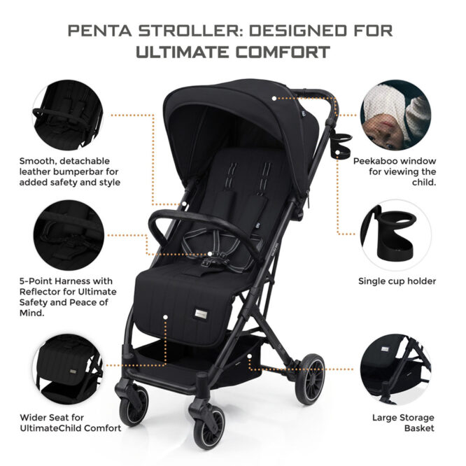 Neobreez PENTA Compact Stroller (0-3Yrs) Max 15kg - Black