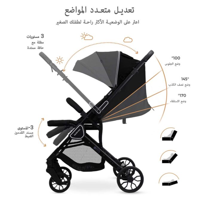 Neobreez QUINT Reversible Stroller (0-4Yrs) Max 22kg - Black