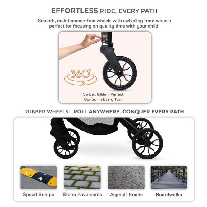 Neobreez QUINT Reversible Stroller (0-4Yrs) Max 22kg - Black