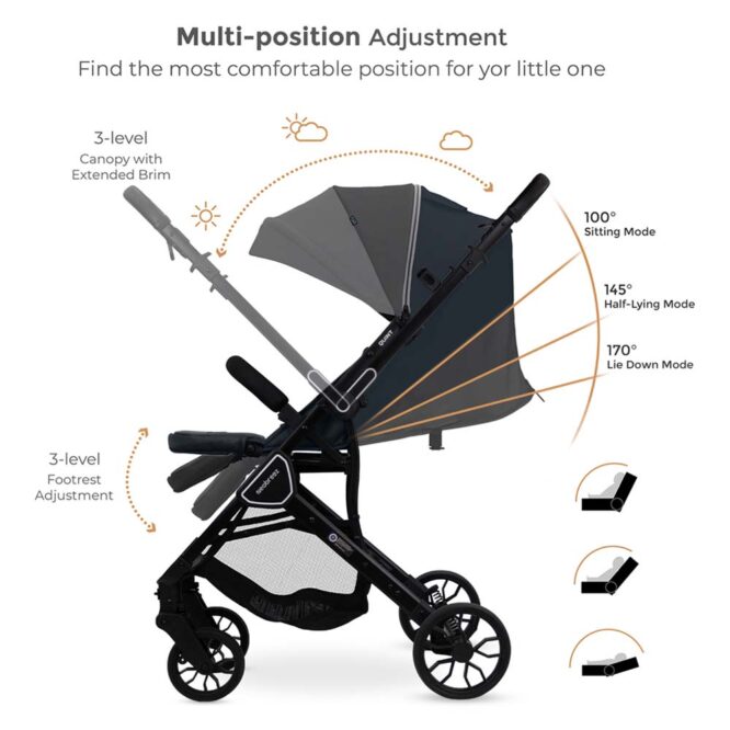 Neobreez QUINT Reversible Stroller (0-4Yrs) Max 22kg - Gray