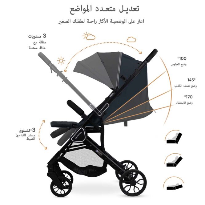 Neobreez QUINT Reversible Stroller (0-4Yrs) Max 22kg - Gray