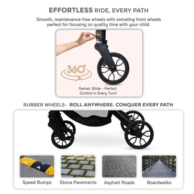 Neobreez QUINT Reversible Stroller (0-4Yrs) Max 22kg - Gray