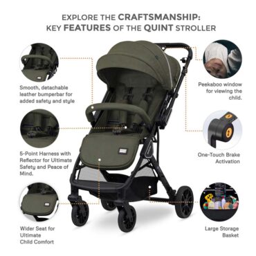 Neobreez QUINT Reversible Stroller (0-4Yrs) Max 22kg - Green
