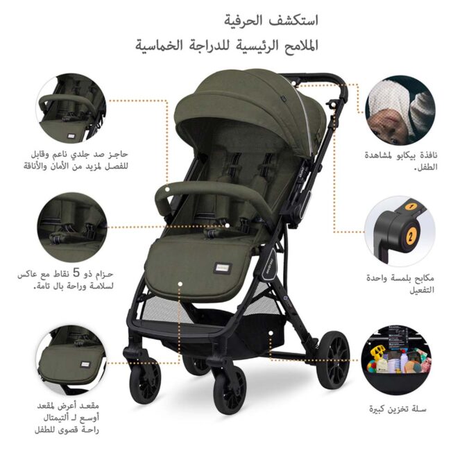 Neobreez QUINT Reversible Stroller (0-4Yrs) Max 22kg - Green