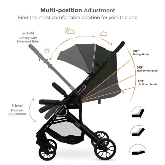 Neobreez QUINT Reversible Stroller (0-4Yrs) Max 22kg - Green