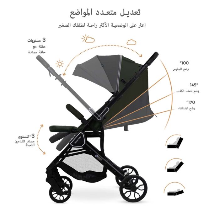 Neobreez QUINT Reversible Stroller (0-4Yrs) Max 22kg - Green