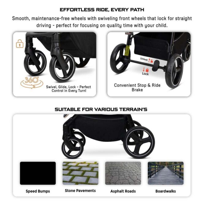 Neobreez TETRA All-Terrain Stroller (0-4Yrs) Max 22kg - Beige