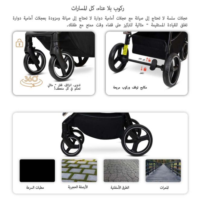 Neobreez TETRA All-Terrain Stroller (0-4Yrs) Max 22kg - Beige