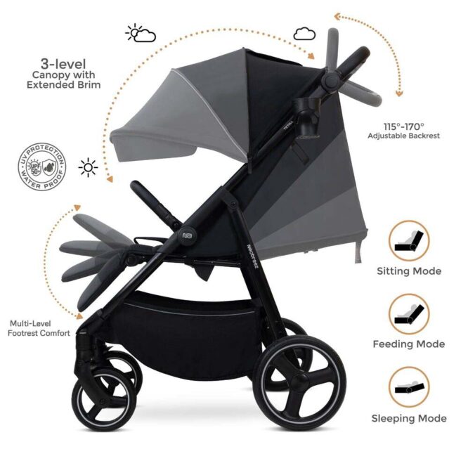 Neobreez TETRA All-Terrain Stroller (0-4Yrs) Max 22kg - Black