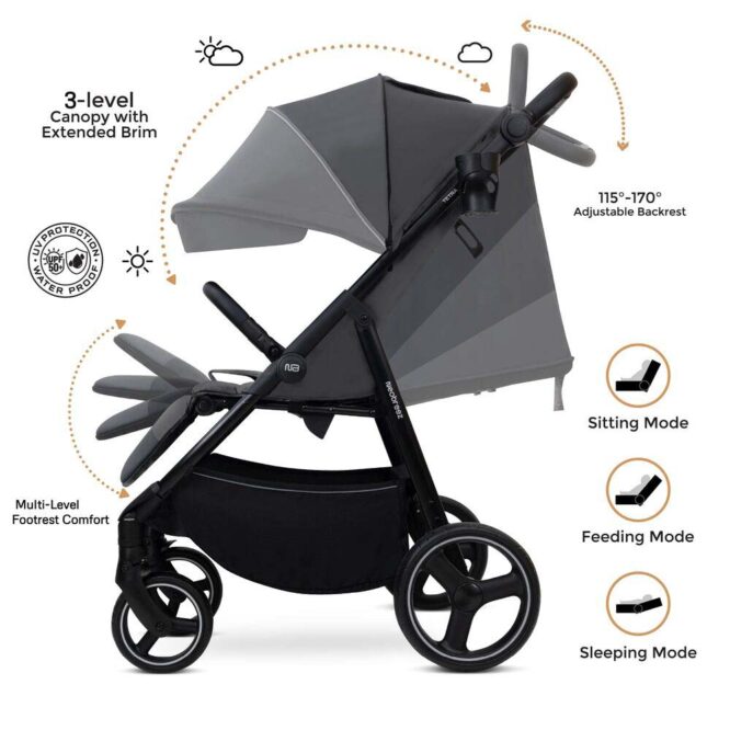 Neobreez TETRA All-Terrain Stroller (0-4Yrs) Max 22kg - Dark Gray