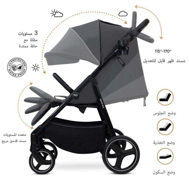 Neobreez TETRA All-Terrain Stroller (0-4Yrs) Max 22kg - Dark Gray