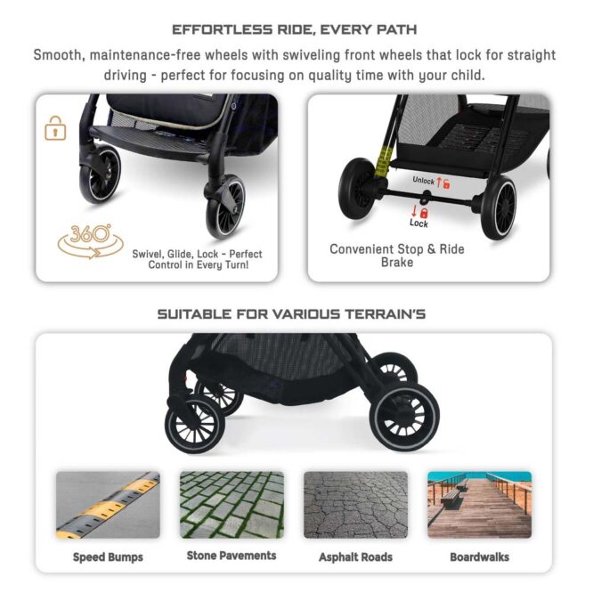 Neobreez THETA Auto Fold Stroller (0-4Yrs) Max 22kg - Beige