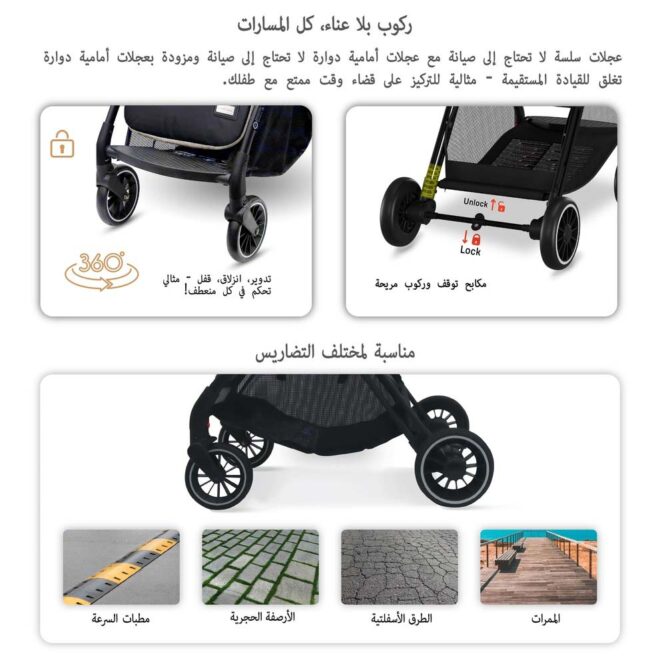 Neobreez THETA Auto Fold Stroller (0-4Yrs) Max 22kg - Beige