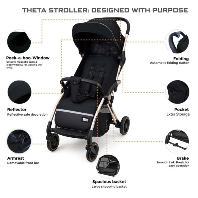 Neobreez THETA Auto Fold Stroller (0-4Yrs) Max 22kg - Black