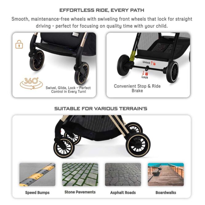 Neobreez THETA Auto Fold Stroller (0-4Yrs) Max 22kg - Black