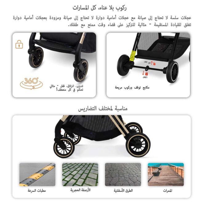 Neobreez THETA Auto Fold Stroller (0-4Yrs) Max 22kg - Black