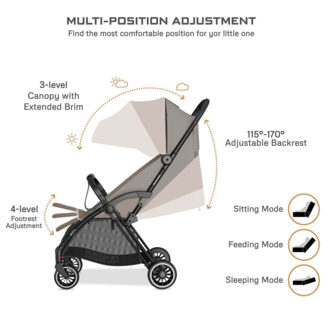 Neobreez THETA Auto-Fold Stroller (0-4Yrs) Max 22kg - Beige - Image 5